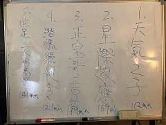 20191008讀書會選書_191017_..