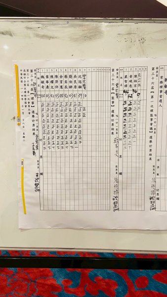 LINE_ALBUM_20251118第36屆..